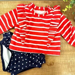 Janie and Jack Red, White, & Blue Striped Ruffle Bathing Suit